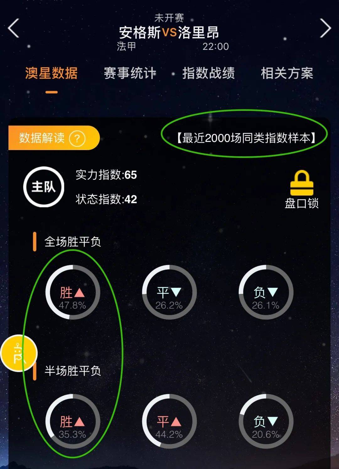 专题片